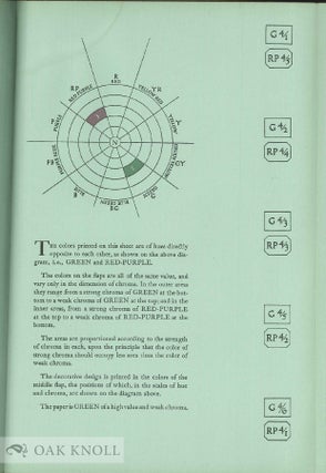 A GRAMMAR OF COLOR, ARRANGEMENTS OF STRATHMORE PAPERS IN A VARIETY OF PRINTED COLOR COMBINATION ACCORDING TO THE MUNSELL COLOR SYSTEM.