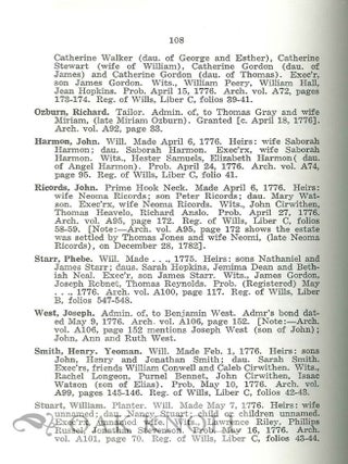 CALENDAR OF SUSSEX COUNTY, DELAWARE PROBATE RECORDS, 1680-1800.