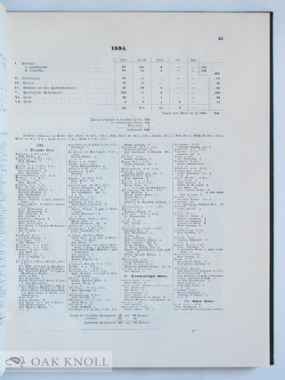CODEX NUNDINARIUS GERMANIAE LITERATAE BISECULARIS