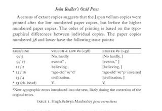 JOHN RODKER'S OVID PRESS: A BIBLIOGRAPHICAL HISTORY