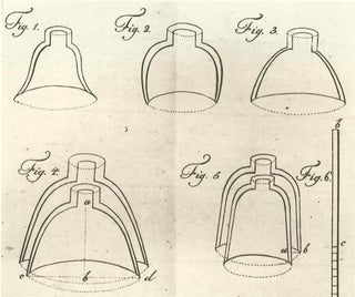 THE LEGACY OF SEBASTIAN VIRDUNG: AN ILLUSTRATED CATALOGUE OF RARE BOOKS FROM THE FREDERICK R. SELCH COLLECTION PERTAINING TO THE HISTORY OF MUSICAL INSTRUMENTS.
