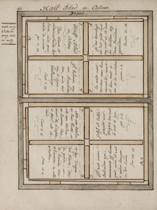 THE EARLIEST DUTCH IMPOSITION MANUAL.