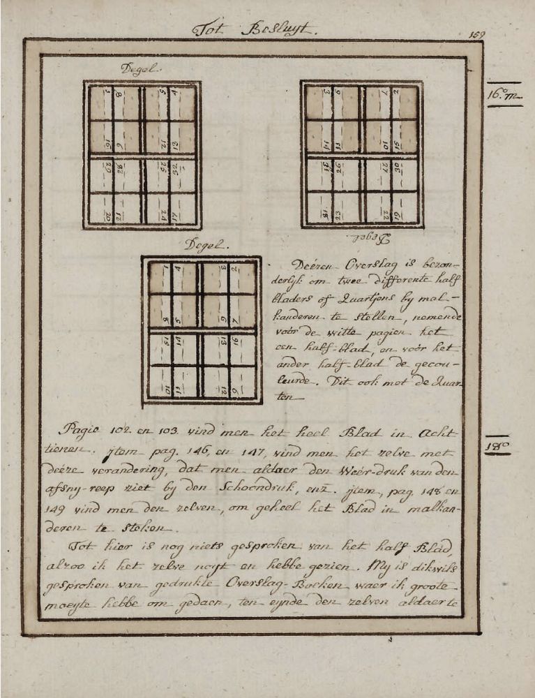 THE EARLIEST DUTCH IMPOSITION MANUAL | Frans A. Janssen