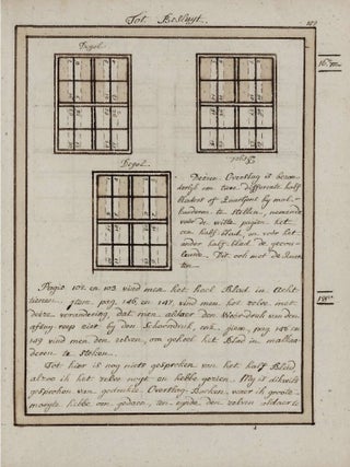 THE EARLIEST DUTCH IMPOSITION MANUAL.