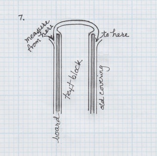 TRICKS OF THE TRADE: CONFESSIONS OF A BOOKBINDER.