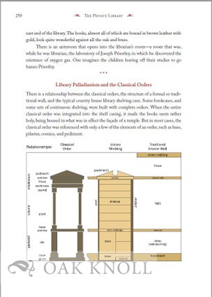 THE PRIVATE LIBRARY: THE HISTORY OF THE ARCHITECTURE AND FURNISHING OF THE DOMESTIC BOOKROOM.