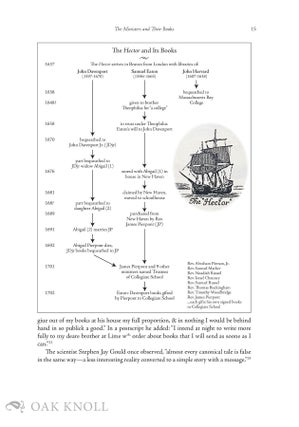 I GIVE THESE BOOKS: THE HISTORY OF YALE UNIVERSITY LIBRARY, 1656-2022