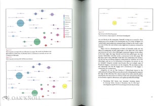REACTIONS: MEDIEVAL/MODERN