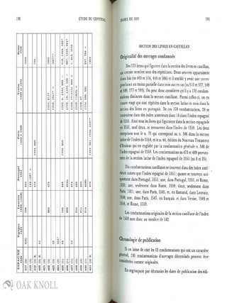 INDEX DE L'UNIVERSITÉ DE PARIS, 1544, 1545, 1547, 1549, 1551, 1556