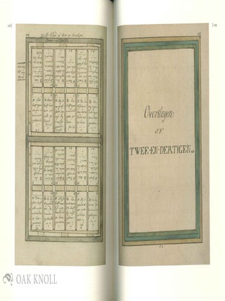 THE EARLIEST DUTCH IMPOSITION MANUAL.