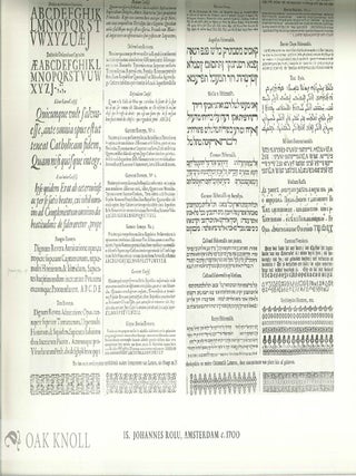 TYPE SPECIMEN FACSIMILES, REPRODUCTIONS OF FIFTEEN TYPE SPECIMEN SHEETS ISSUED BETWEEN THE SIXTEENTH AND EIGHTEENTH CENTURIES. TWO VOLUMES.