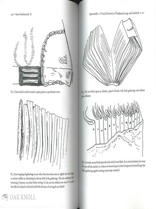 SUAVE MECHANICALS: ESSAYS ON THE HISTORY OF BOOKBINDING, VOLUME 2
