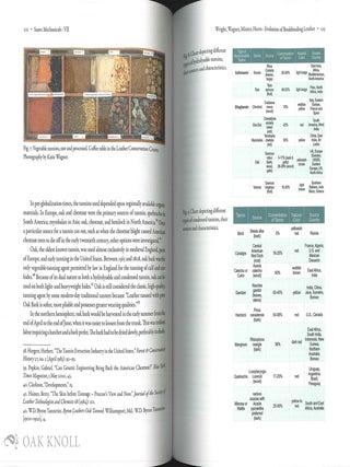 SUAVE MECHANICALS: ESSAYS ON THE HISTORY OF BOOKBINDING, VOLUME 7.
