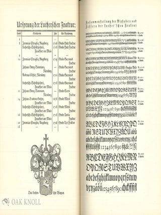 KLASSISCHE FRAKTUR- & ANTIQUASCHRIFTEN DES SECHZEHNTEN BIS ACHTZEHNTEN JAHRHUNDERTS.