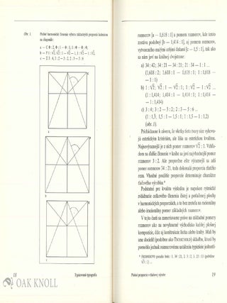TYPIZ&Aacute;CIA TYPOGRAFIE A MODULOR.