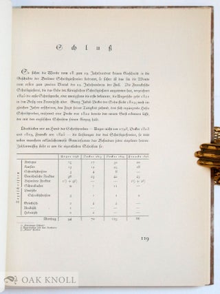 SCHRIFTGIESSEREIEN IN BERLIN VON THURNENSSER BIS UNGER, NACH