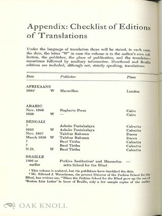 ALICE IN MANY TONGUES, THE TRANSLATIONS OF ALICE IN WONDERLAND.